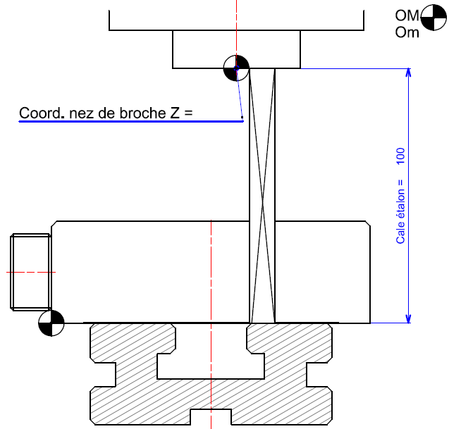 Mesure PREF Z cale 100 mm